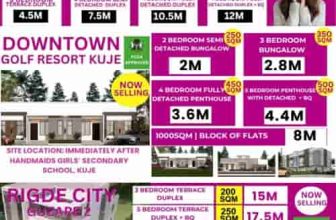 Affordable Estate Land Plots For sale in Abuja